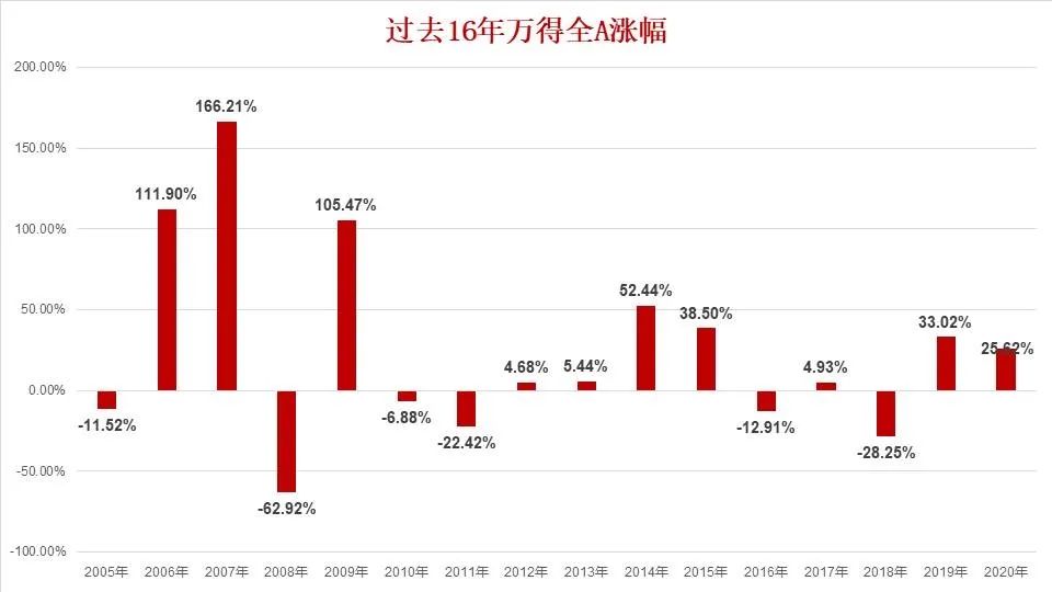 王中王免费资料大全中奖技巧,精选资料解析大全