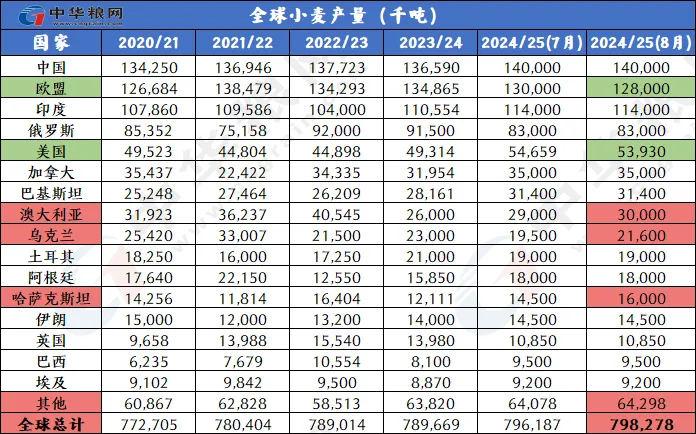 2024年新奥全年资料,精选资料解析大全