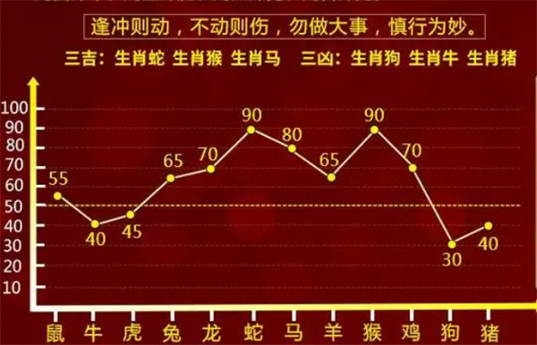 白小姐免费一肖中特马|精选资料解析大全