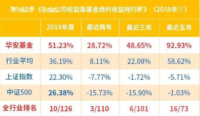 2024新澳天天彩免费资料,精选资料解析大全