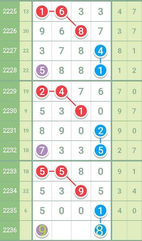 最准一肖一码一一子中特79552004,文明解释解析落实