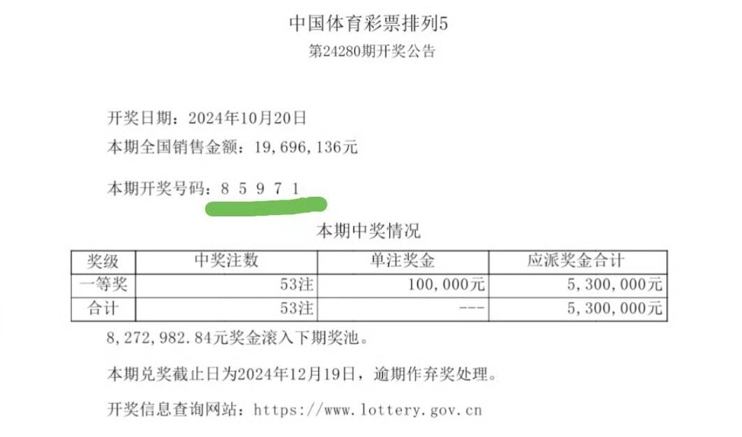 最准一肖一码一一子中特7955,最佳精选解释落实