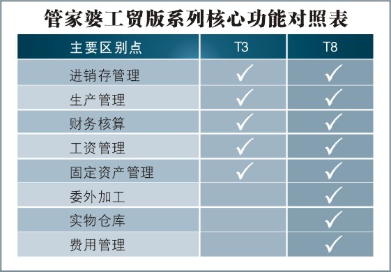 admin 第82页