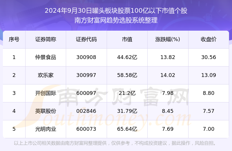 新奥2024年正版资料免费大全,精选资料解析大全