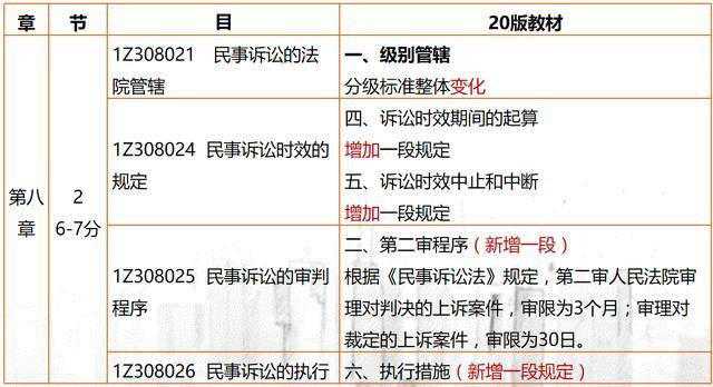 黄大仙最新版本更新内容,精选资料解析大全