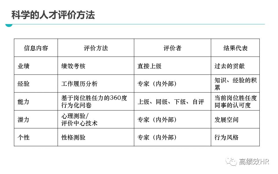 新奥资料免费精准网址,精选解释解析落实