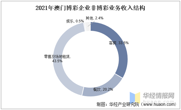 澳门天空彩天彩票+资料,文明解释解析落实