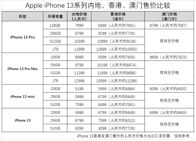 新澳门一码一肖一特一中水果爷爷,精选解释解析落实