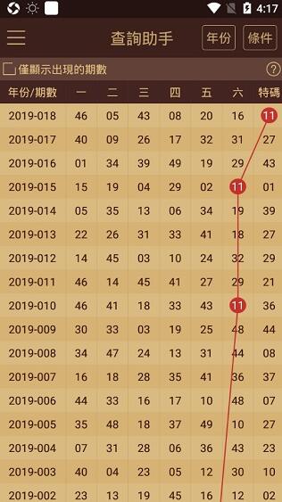 2024年新澳门免费资料大乐透|精选资料解析大全