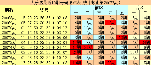 2024年澳门特马今晚开码|精选资料解析大全