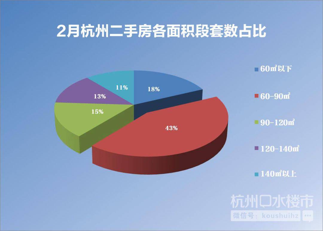 范水最新二手房出售，市场趋势与购房指南