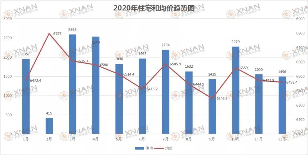 揭秘五月钢材市场风云，价格走势图深度解析