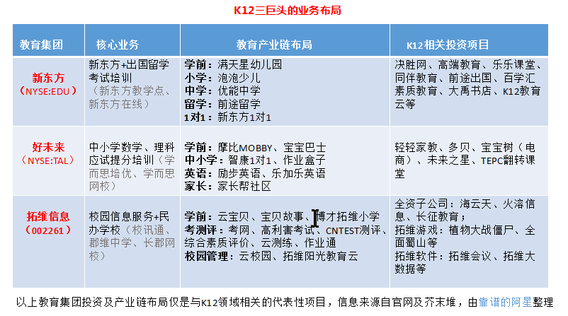 关于8万补习雅思，投资在教育与未来的决策分析