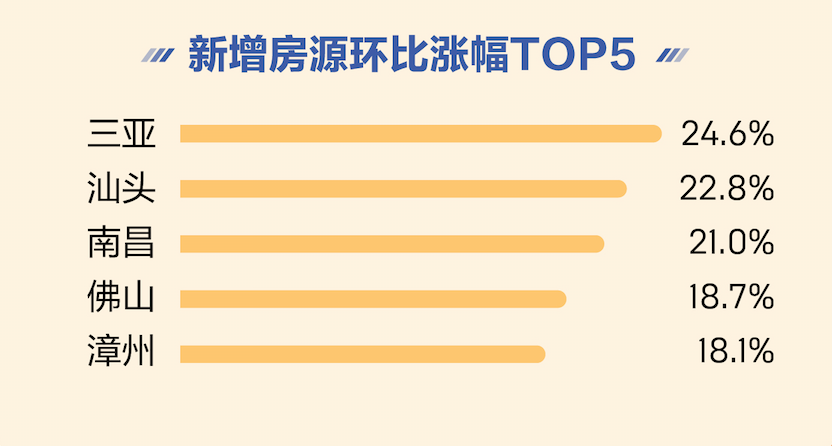 泰州求职者的福音，探索58同城招聘网泰州板块的魅力