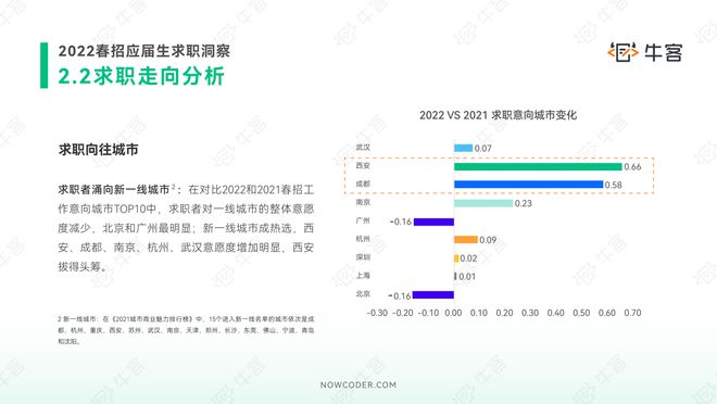 探索58同城校园招聘官网，一站式人才招聘与求职解决方案