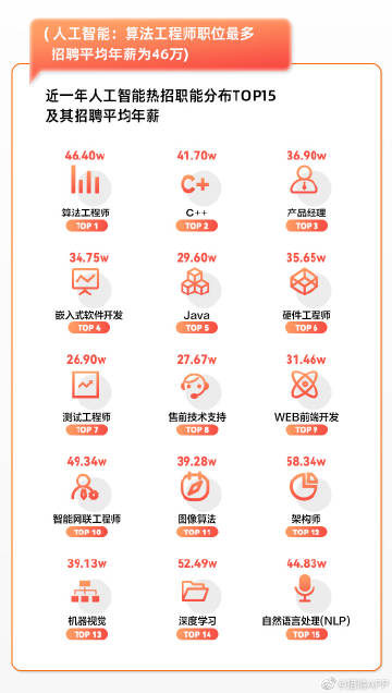 探索鸡西职场新机遇，58同城招聘信息深度解析