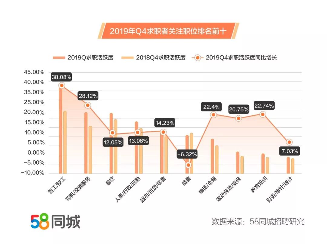 探索攀枝花职业发展的黄金机会——58同城网招聘攀枝花专区深度解析