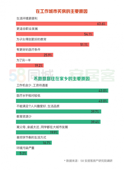 余姚地区的人才招聘，探索58同城的工作机会与优势