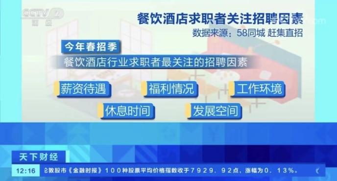 探索禅城就业机会，58同城网招聘禅城专区深度解析