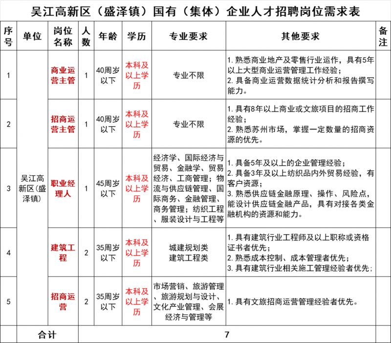 86江北人才网最新招聘，探索职业发展的无限可能