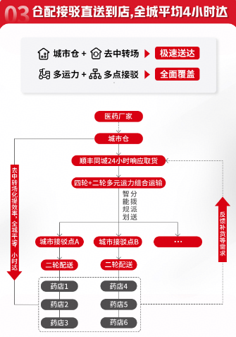 探索58西宁同城网的招聘信息，一站式求职服务引领未来职业发展