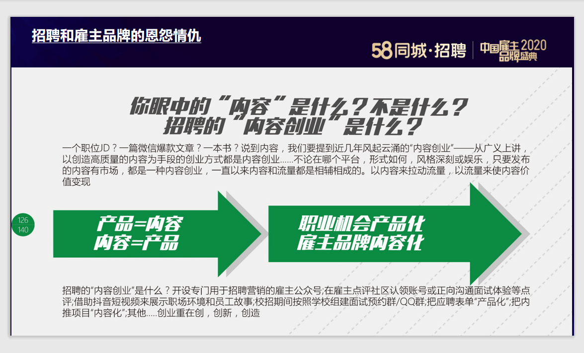 探索58同城网招聘电话，连接企业与人才的桥梁