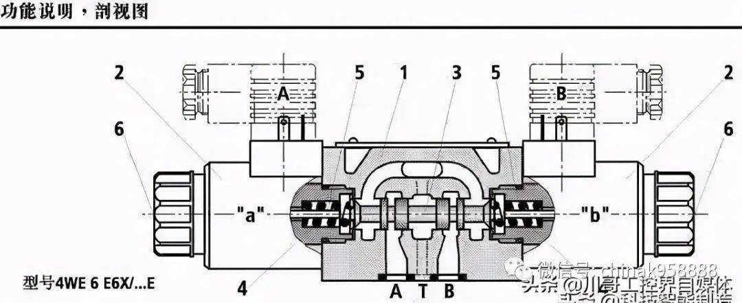 关于5HP19电磁阀图的技术探讨