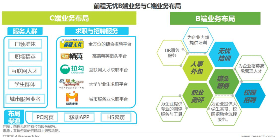 探究58同城网招聘与百度百科，招聘行业的数字化革新与知识共享力量