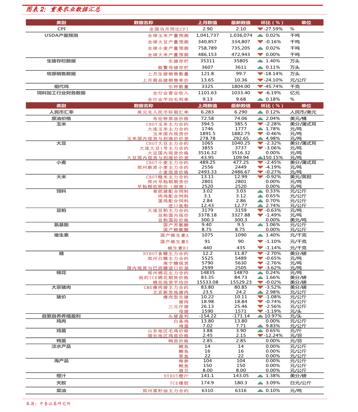 最新65不锈钢管道价格表及市场分析