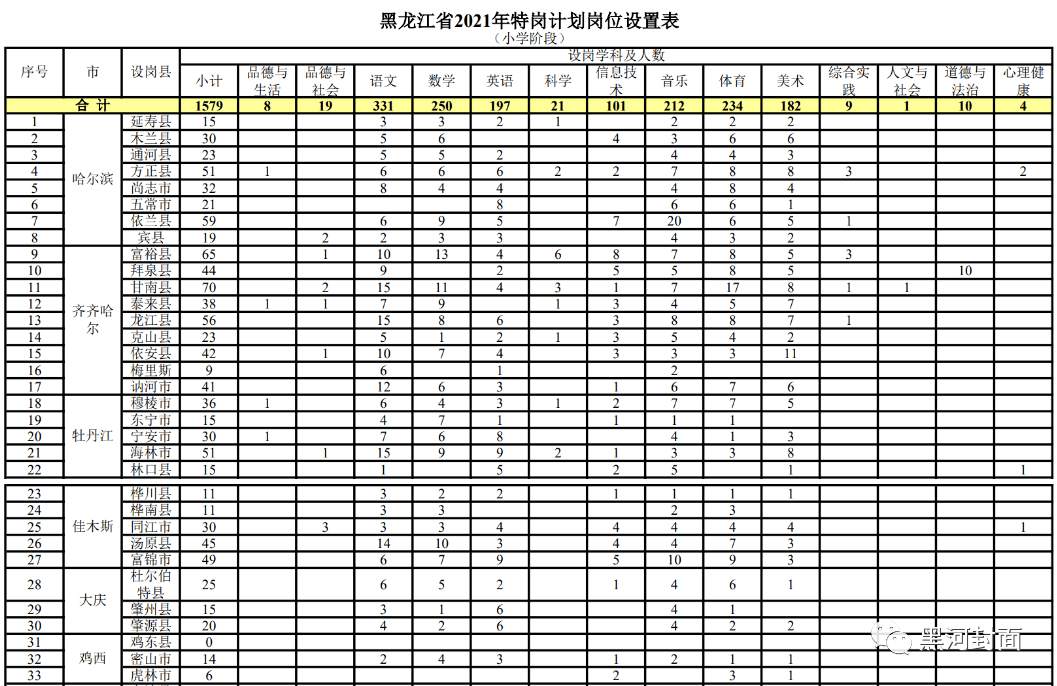 关于天水地区教师招聘在58同城平台的深度解析