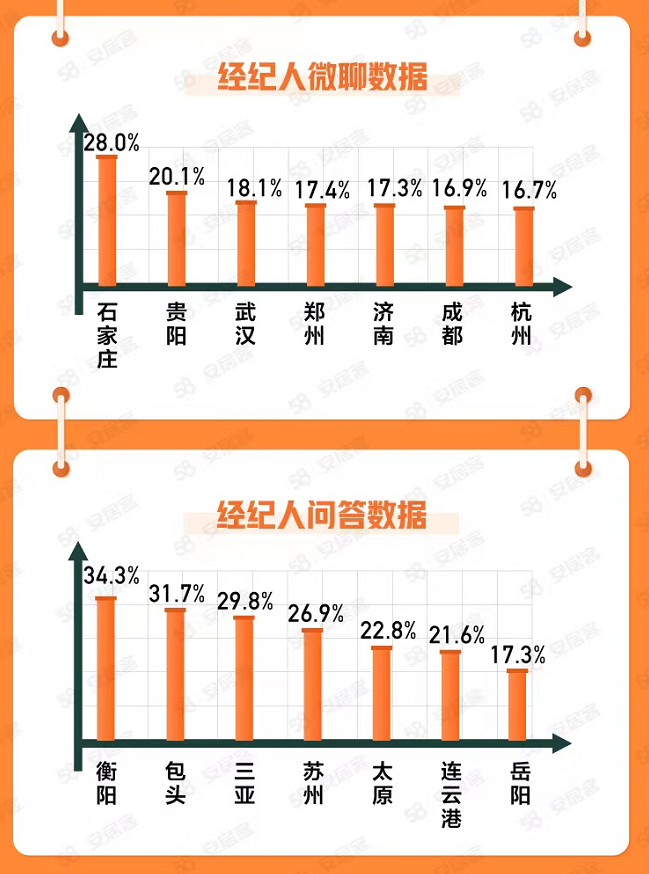 探索太康招聘市场，深度解析58同城太康招聘信息