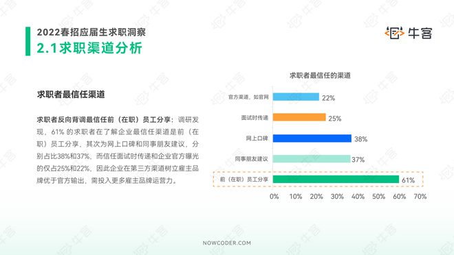 探索58同城全职招聘官网，一站式招聘求职解决方案