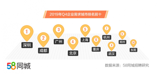 探寻平阳鳌江的职业机会，58同城网招聘深度解析