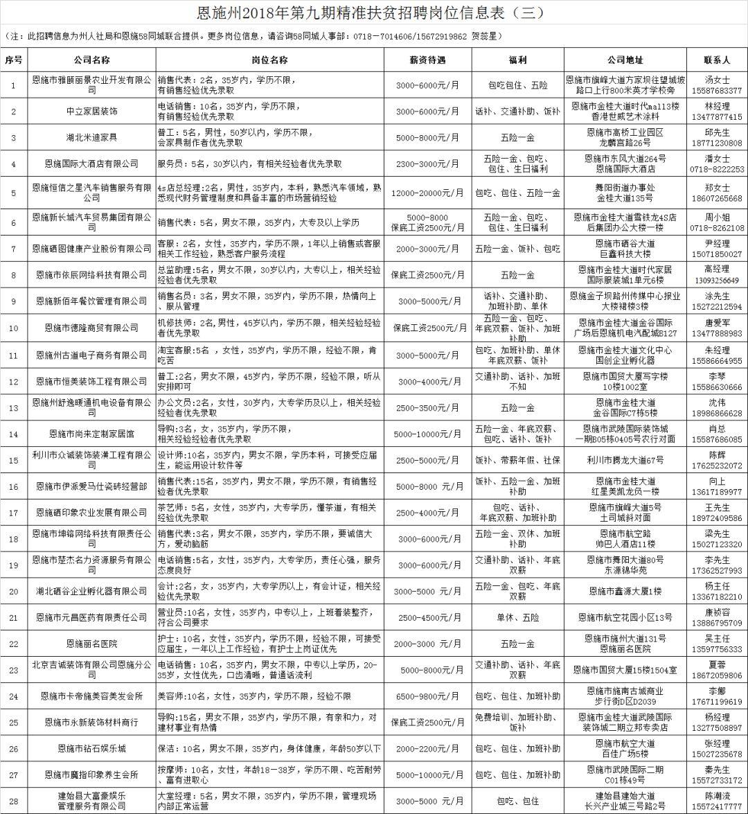 全面解析58同城招聘网注册流程与优势