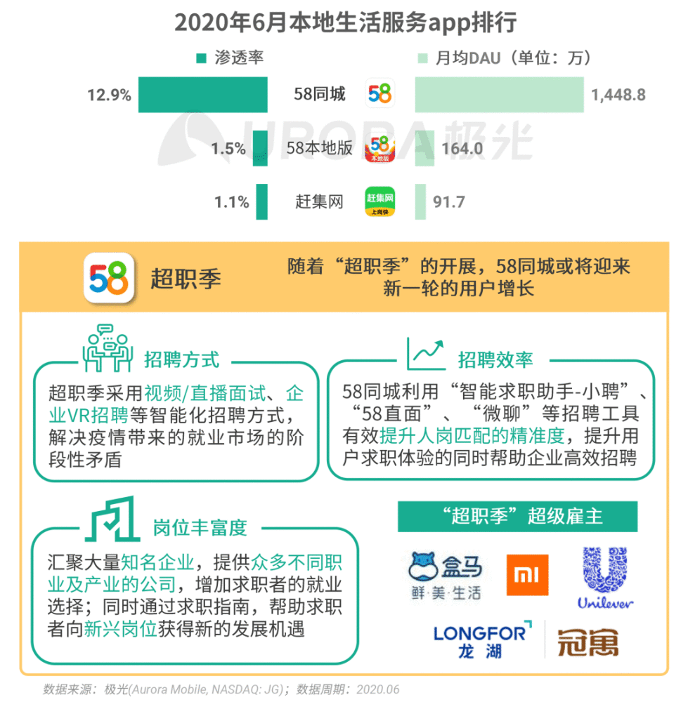 探索58同城招聘保母的世界，职业概述与未来发展