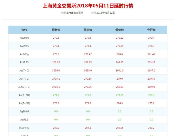 探索溧阳职业发展的黄金机会，在58同城网招聘平台上寻找理想工作