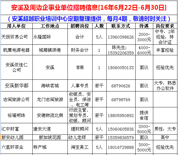 探索597厦门人才网最新招聘，职业发展的无限可能