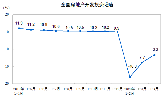 揭秘6月下旬钢材价格走势图