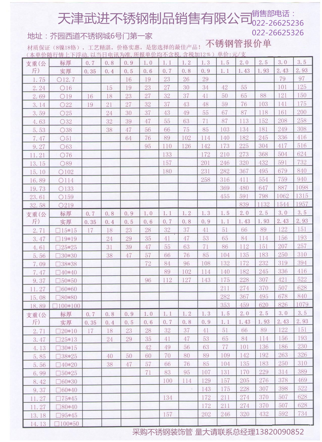 最新发布，关于6030不锈钢管价格表详解