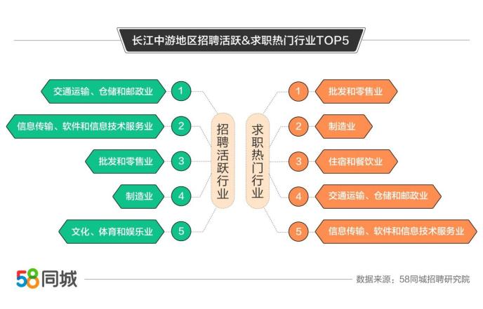 武汉施工员招聘，探寻58同城上的职业机遇与挑战