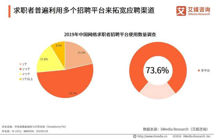 探寻美发行业招聘新机遇，58同城网美发招聘信息解析