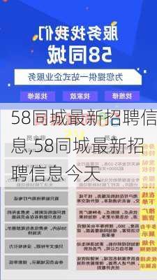 探索最新招聘机遇，58同城招聘最新信息详解