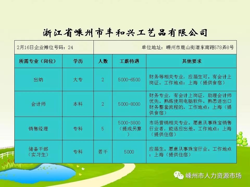 探索宜兴招聘市场的新机遇，58同城宜兴招聘网